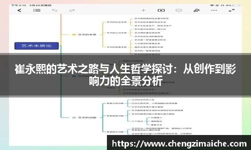 崔永熙的艺术之路与人生哲学探讨：从创作到影响力的全景分析