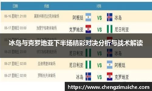 冰岛与克罗地亚下半场精彩对决分析与战术解读