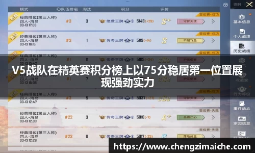 V5战队在精英赛积分榜上以75分稳居第一位置展现强劲实力