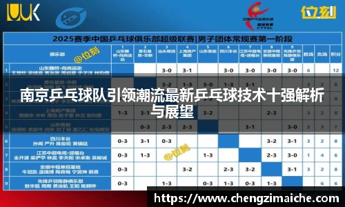 南京乒乓球队引领潮流最新乒乓球技术十强解析与展望